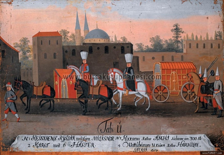 Avcı Mehmet in Alay-ı Hümayyumu 17. Yy İsveç Büyük Elçisi Claes Ralamb ın yaptırdığı resim