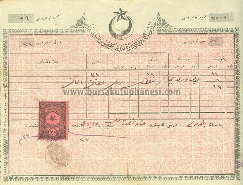 Hudavendigar-Belediyesi-Dairesine-ait-haffaf-esnafindan-Ali-oglu-Osman-Efendiye-ait-yatirlmis-para-makbuzudur-1913